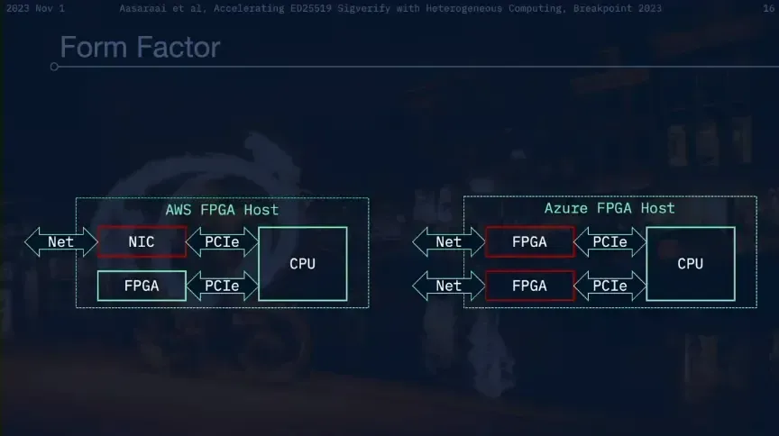 Form Factor