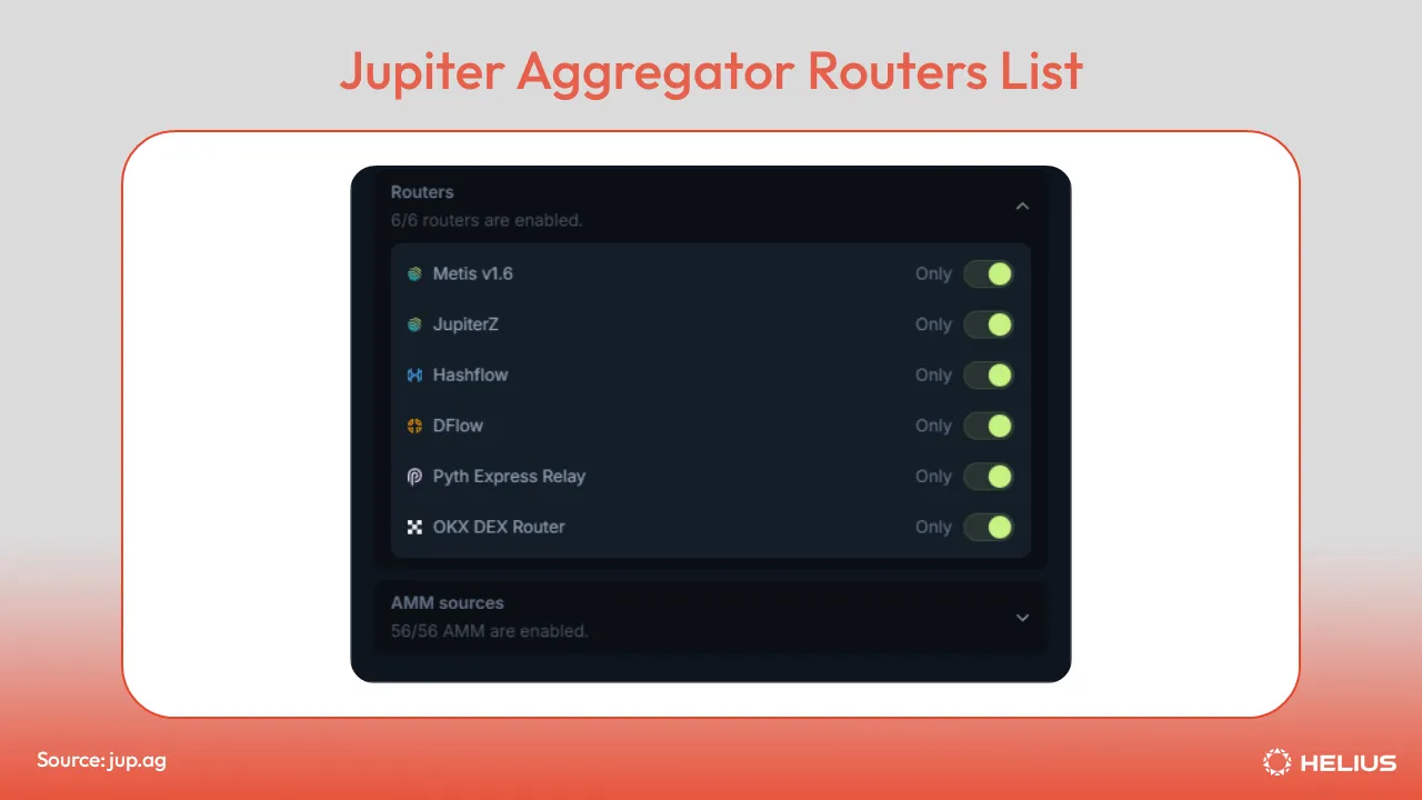 Jupiter Aggregator Routers List