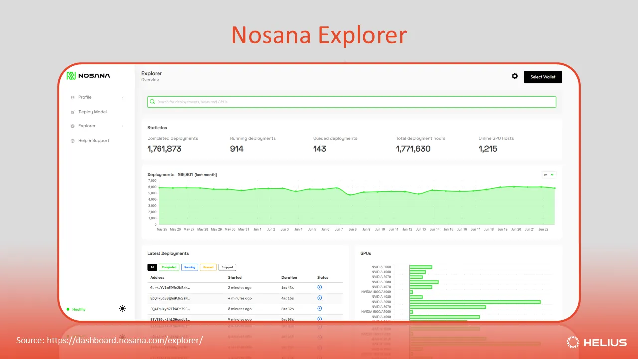 Nosana explorer