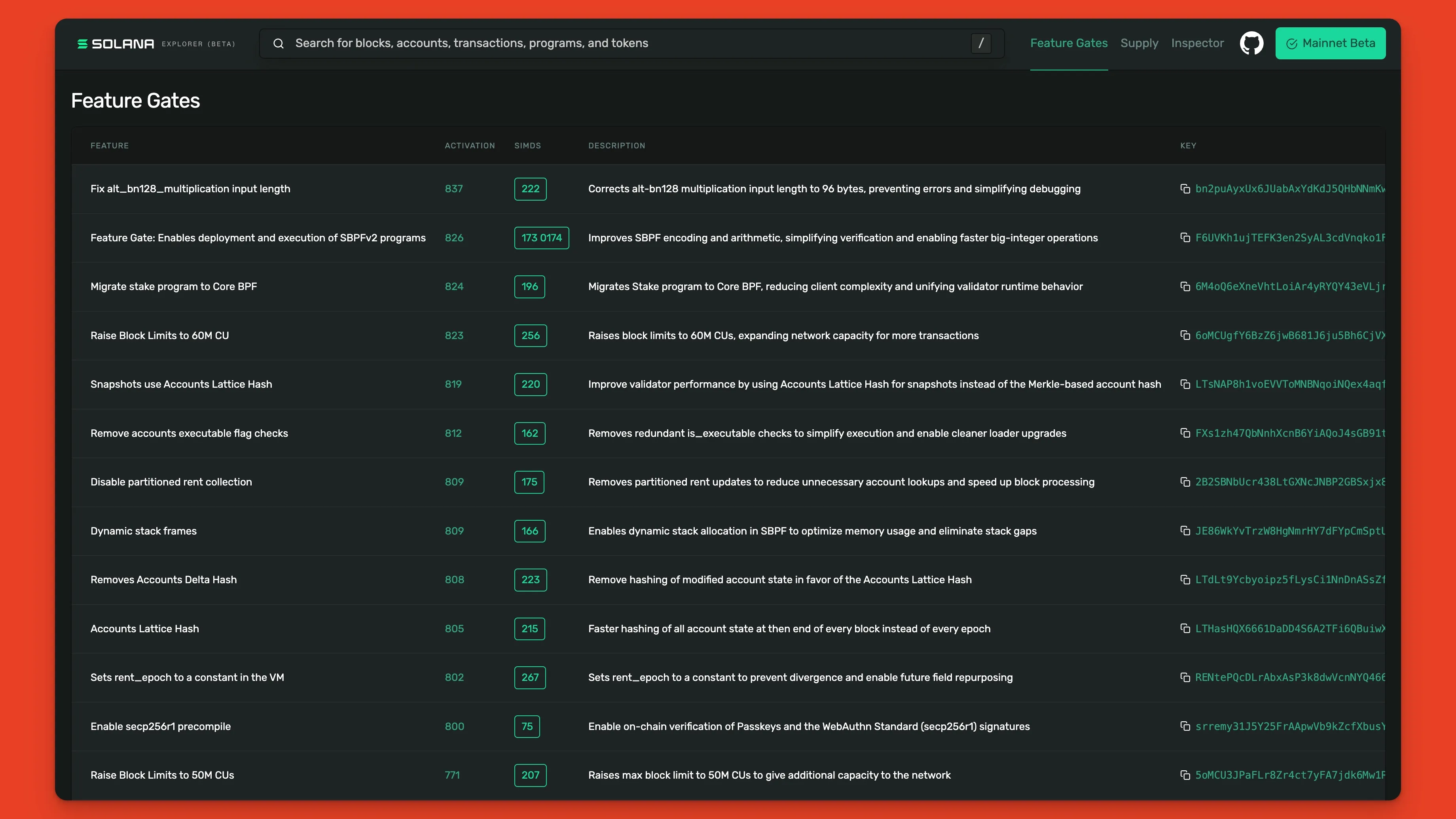 Solana Block Explorer feature gate activation history page