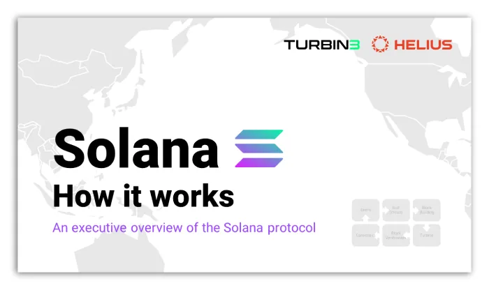Solana how it works