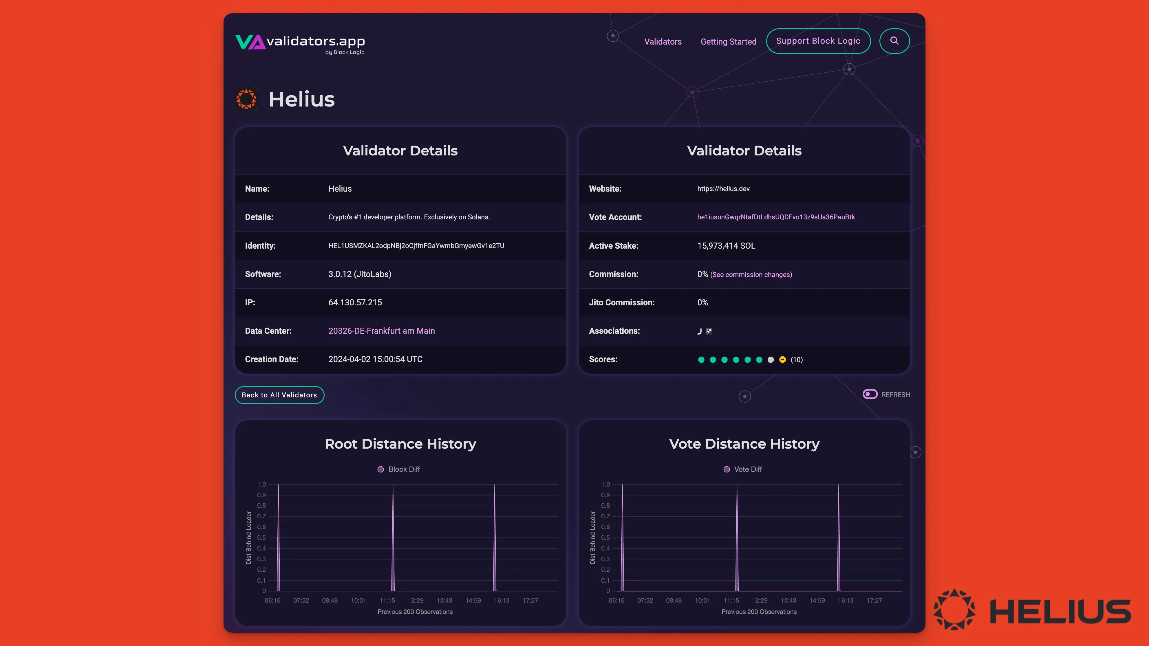 Validator Explorer by Block Logic