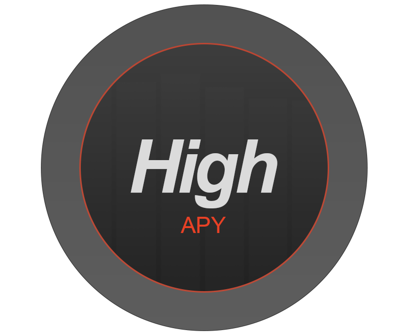 Highest APYs